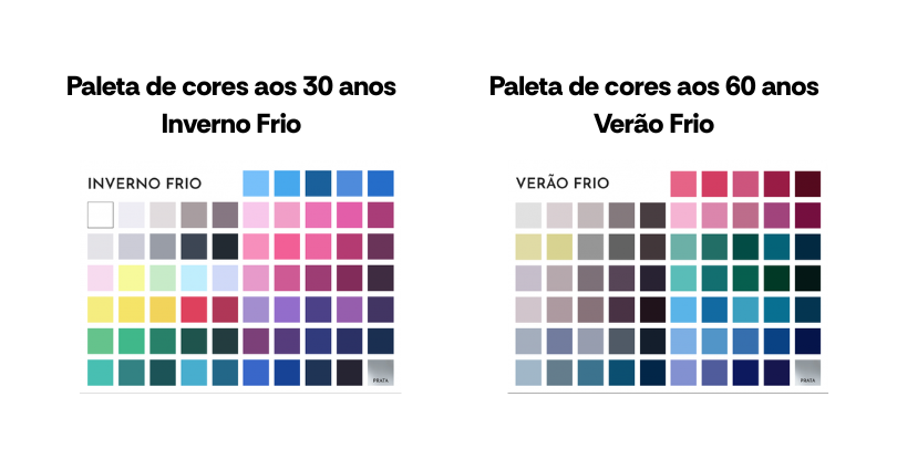 As cores pessoais ao longo do tempo - Imagem 01 - Angela Castro