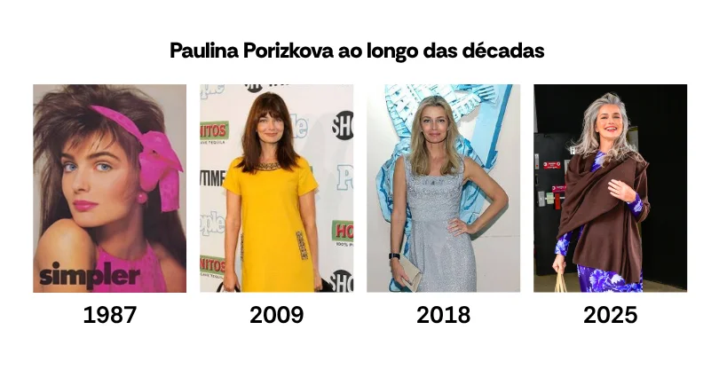 Paulina Poriskova ao longo das décadas - Imagem 02 - Angela Castro